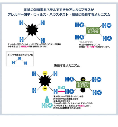 日本製 羽毛布団 キング 掛けふとん 【CILゴールドラベル】 ホワイトダックダウン 羽毛のためのアレルGプラス 5年保証