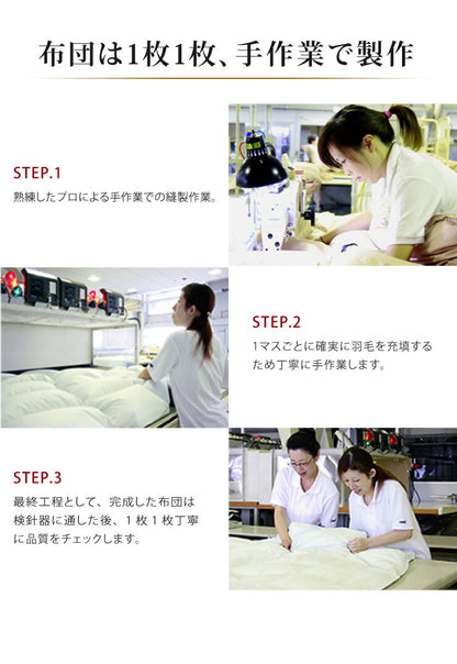 日本製 羽毛布団 キング 掛けふとん 【CILゴールドラベル】 ホワイトダックダウン 羽毛のためのアレルGプラス 5年保証