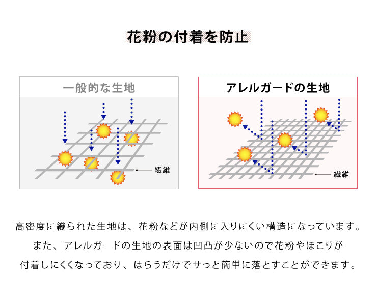 アレルガード ピローケース S 35×50cm 高密度生地使用 防ダニ 洗える 枕カバー 枕ケース まくらカバー 枕 花粉対策(代引不可)