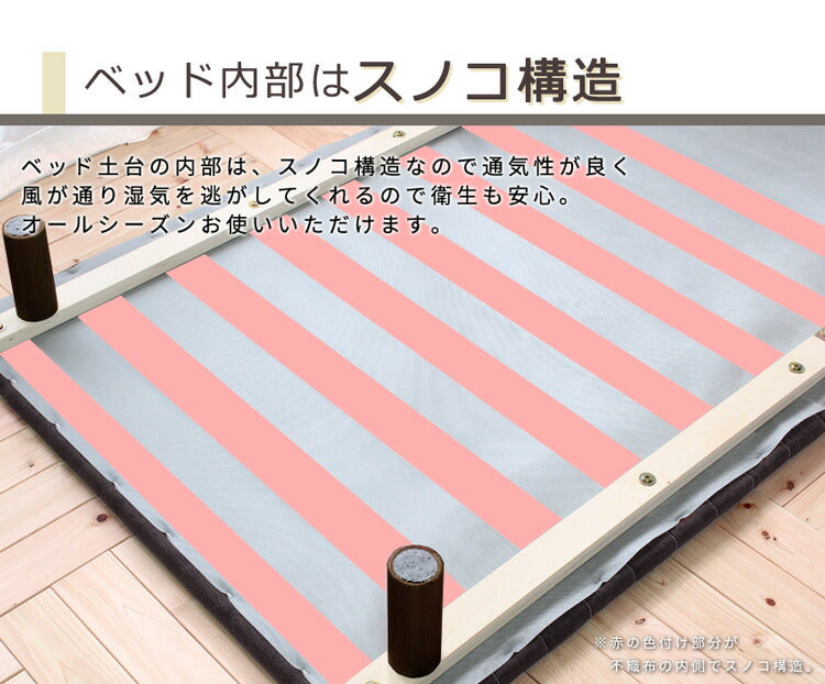 フレームのみ ベッド セミダブル SD すのこ構造 巻きすのこ ベッドフレーム 脚付きベッド ロール式 簡単 組立て Leqffy Bitter/レクフィビター ボトムベッド(代引不可)