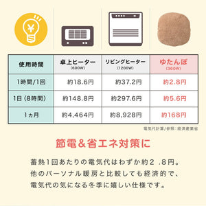 蓄熱式 湯たんぽ nuku2 ぬくぬく EWT-2143 スリーアップ 充電式 充電式湯たんぽ 電気湯たんぽ コードレス湯たんぽ エコ 充電式エコ湯たんぽ 電気あんか 繰り返し使える