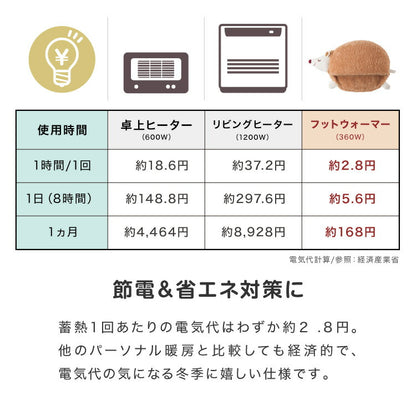 湯たんぽ 充電式 フットウォーマー かわいい nuku2 ぬくぬく EWT-2147 蓄熱式 省エネ エコ 節電 ウォーマー フット 脚 足 温め 電気湯たんぽ 繰り返し使える プレゼント スリーアップ EWT-2047