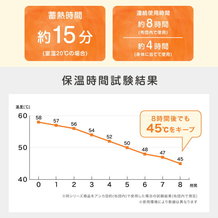 湯たんぽ 充電式 ハグ アニマル ぬいぐるみ 充電式湯たんぽ かわいい 蓄熱式 電気湯たんぽ コードレス湯たんぽ エコ 省エネ 節電 電気あんか ギフト プレゼント スリーアップ THREEUP EWT-2145