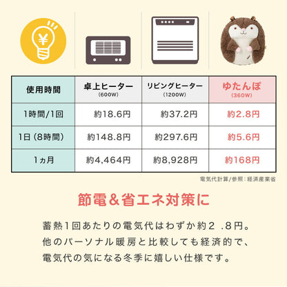 湯たんぽ 充電式 ハグ アニマル ぬいぐるみ 充電式湯たんぽ かわいい 蓄熱式 電気湯たんぽ コードレス湯たんぽ エコ 省エネ 節電 電気あんか ギフト プレゼント スリーアップ THREEUP EWT-2145
