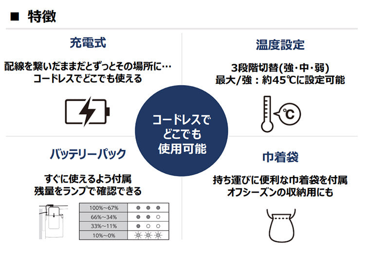 充電式 ブランケット M 洗濯可 電気毛布 コードレス 電熱 60×90cm EWT-2049 スリーアップ ぬくぬく 毛布 掛け毛布 ひざ掛け 温かさ3段階 洗濯OK 巾着付 袋付 レジャー アウトドア スポーツ観戦
