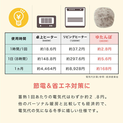 湯たんぽ 充電式 ネコの肌ざわり 猫 ぬいぐるみ 充電式エコ湯たんぽ かわいい ネコ 蓄熱式 充電式湯たんぽ 電気湯たんぽ 節約 省エネ おしゃれ 電気あんか ギフト プレゼント スリーアップ EWT2329