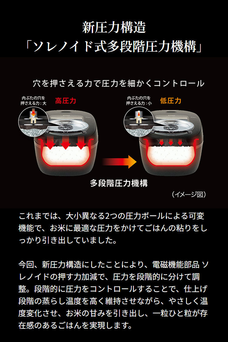 タイガー 炊飯器 5.5合 圧力IHジャー炊飯器 炊飯ジャー 炊きたて 冷凍ご飯 一人暮らし 新生活 キッチン家電 JRI-B100 圧力 ごはん 炊飯 お米 IH TIGER