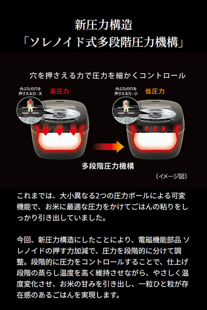 タイガー 炊飯器 5.5合 圧力IHジャー炊飯器 炊飯ジャー 炊きたて 冷凍ご飯 一人暮らし 新生活 キッチン家電 JRI-B100 圧力 ごはん 炊飯 お米 IH TIGER