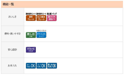 タイガー魔法瓶 電気グリル鍋 CQG-B300-T ブラウン
