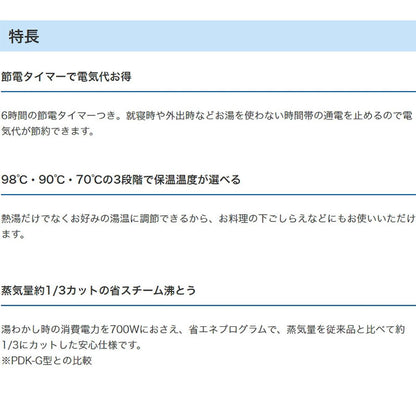 タイガー魔法瓶 マイコン電動ポット 4.0L PDR-G401-W 電気ポット