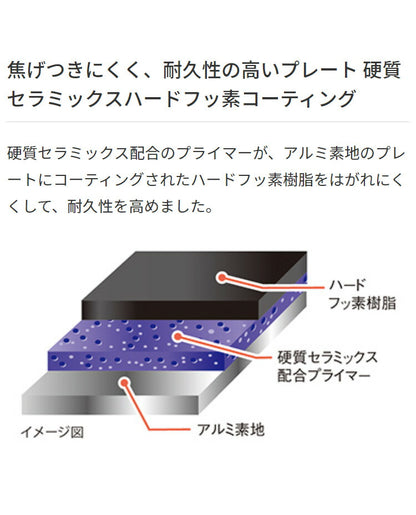 タイガー魔法瓶 ホットプレート CRV-G201T プレート2枚タイプ シルバー プレート タイガー 焼肉 鉄板焼き 穴あき 丸洗い 水洗い 取り外し可 自立式 縦置き収納 キッチン 家電