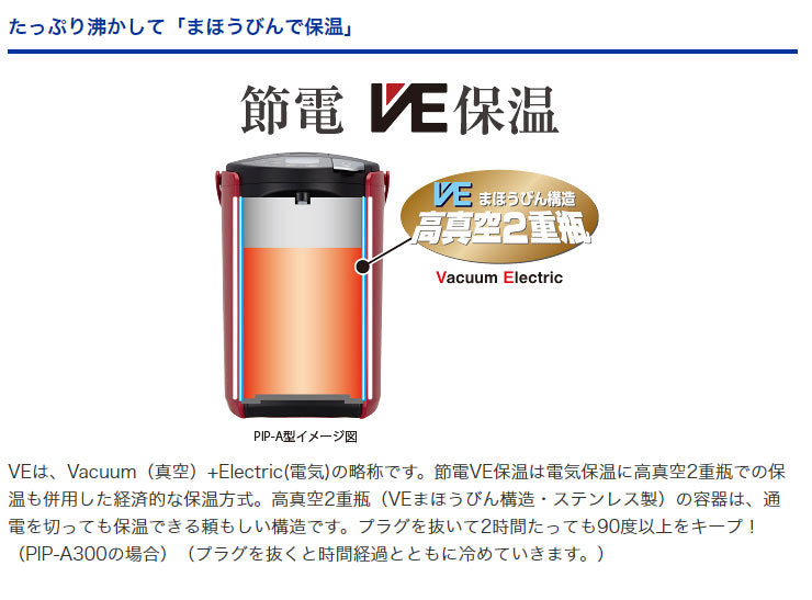 タイガー魔法瓶 蒸気レスVE電気まほうびん とく子さん 3.0L PIP-A300 R レッド