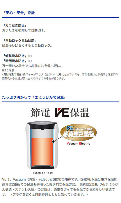 タイガー魔法瓶 VE電気まほうびん とく子さん 2.2L PIQ-A220 W ホワイト
