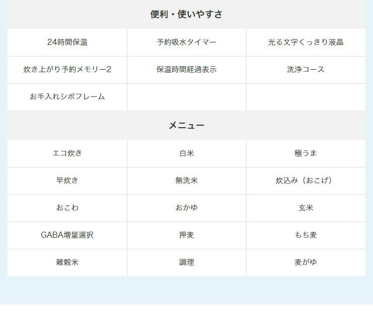 タイガー魔法瓶 圧力IH炊飯ジャー 5.5合炊き JPC-A102-WE アーバンホワイト 炊きたて 炊飯器