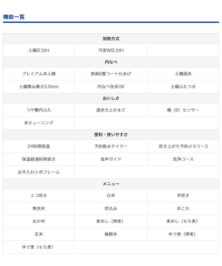 タイガー魔法瓶 土鍋圧力IH炊飯ジャー 炊きたて 3.5合 JPJ-A060 KS シルキーブラック 炊飯器