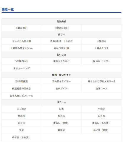 タイガー魔法瓶 土鍋圧力IH炊飯ジャー 炊きたて 3.5合 JPJ-A060 KS シルキーブラック 炊飯器
