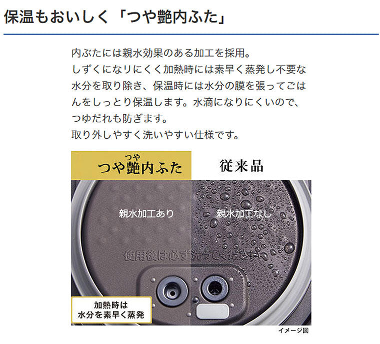 タイガー魔法瓶 IH炊飯ジャー JKT-L100TP 5.5合炊き tacook タクック 炊飯器 同時調理