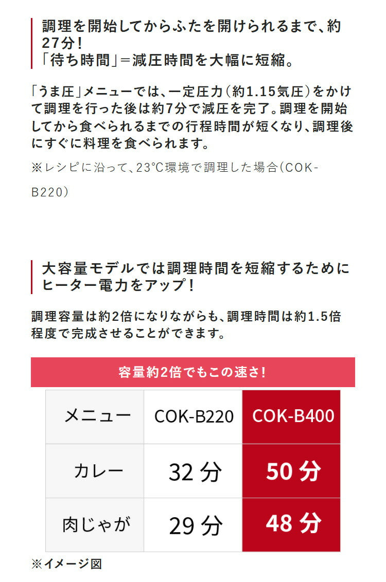 タイガー COOKPOT クックポット 1台11役 うま圧 電気圧力鍋 電気調理鍋 容量 1.4L 炊飯容量 3合 マットホワイト COK-B220WM