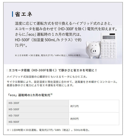 ダイニチ ハイブリッド式加湿器 HD-500F-W プレハブ洋室14畳まで 木造和室8.5畳まで HDシリーズ ホワイト(代引不可)