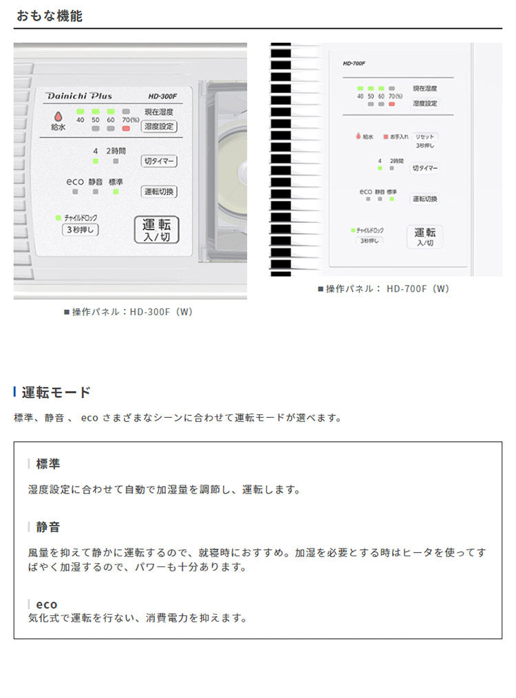 ダイニチ ハイブリッド式加湿器 HD-500F-W プレハブ洋室14畳まで 木造和室8.5畳まで HDシリーズ ホワイト(代引不可)