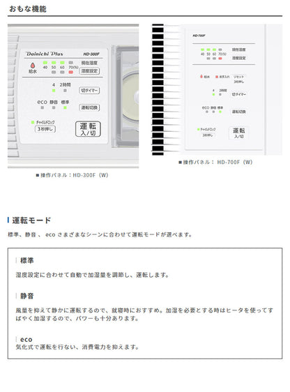 ダイニチ ハイブリッド式加湿器 HD-500F-W プレハブ洋室14畳まで 木造和室8.5畳まで HDシリーズ ホワイト(代引不可)
