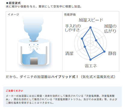 ダイニチ ハイブリッド式加湿器 HD-500F-W プレハブ洋室14畳まで 木造和室8.5畳まで HDシリーズ ホワイト(代引不可)