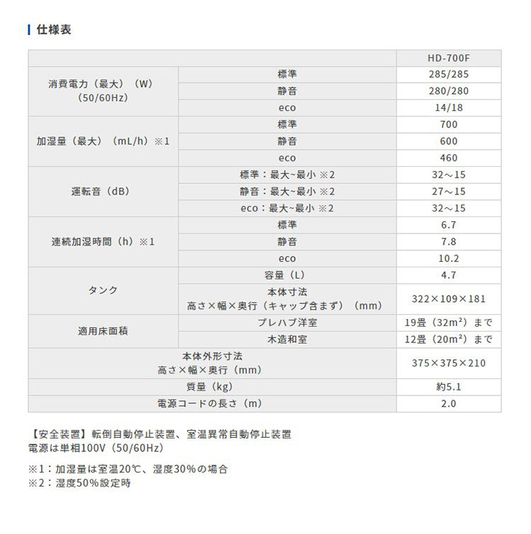 ダイニチ ハイブリッド式加湿器 HD-700F-W プレハブ洋室19畳まで 木造和室12畳まで HDシリーズ ホワイト(代引不可)