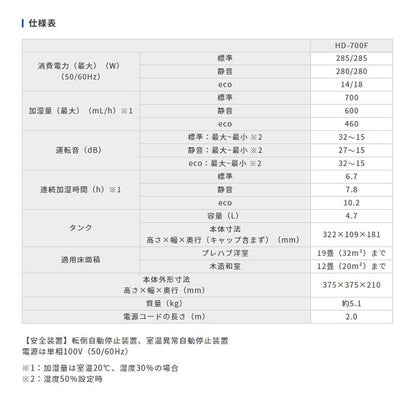 ダイニチ ハイブリッド式加湿器 HD-700F-W プレハブ洋室19畳まで 木造和室12畳まで HDシリーズ ホワイト(代引不可)