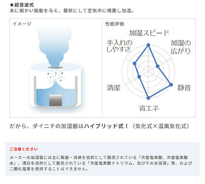 ダイニチ ハイブリッド式加湿器 HD-700F-W プレハブ洋室19畳まで 木造和室12畳まで HDシリーズ ホワイト(代引不可)