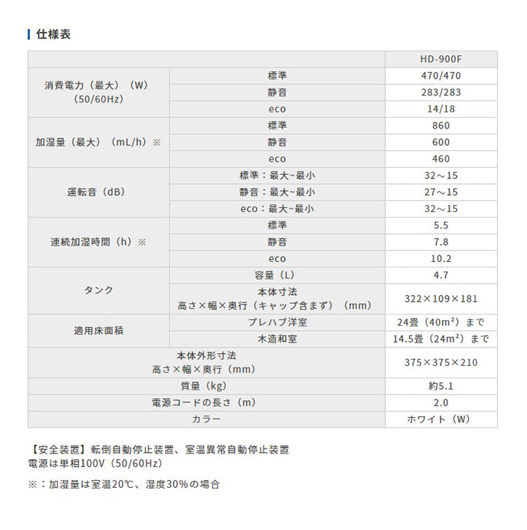 ダイニチ ハイブリッド式加湿器 HD-900F-W プレハブ洋室24畳まで 木造和室14.5畳まで HDシリーズ ホワイト(代引不可)