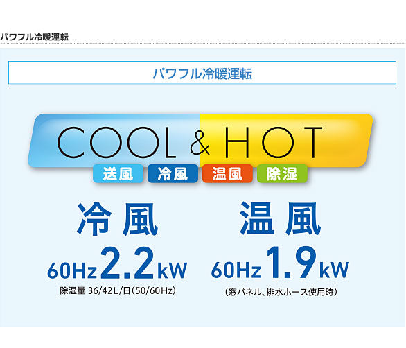トヨトミ 冷暖兼用スポットエアコン TAD-22LW(W) 冷暖エアコン ホワイト 冷風 温風 工事不要 リモコン キャスター(代引不可)