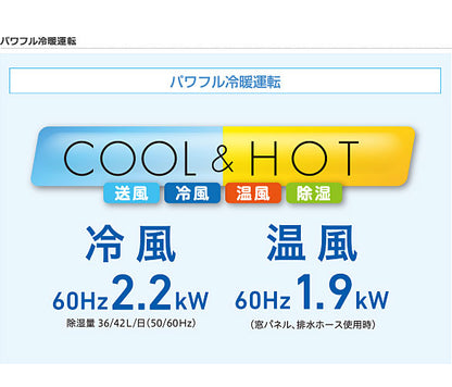 トヨトミ 冷暖兼用スポットエアコン TAD-22LW(W) 冷暖エアコン ホワイト 冷風 温風 工事不要 リモコン キャスター(代引不可)