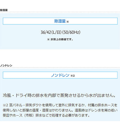 トヨトミ 冷暖兼用スポットエアコン TAD-22LW(W) 冷暖エアコン ホワイト 冷風 温風 工事不要 リモコン キャスター(代引不可)