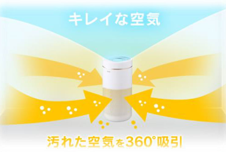 アイリスオーヤマ 空気清浄機 IAP-A85-W 主に28畳