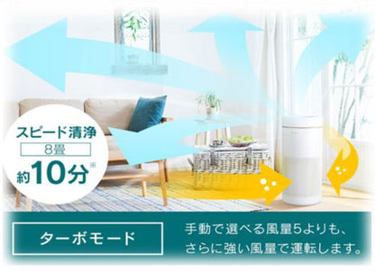 アイリスオーヤマ 空気清浄機 IAP-A85-W 主に28畳