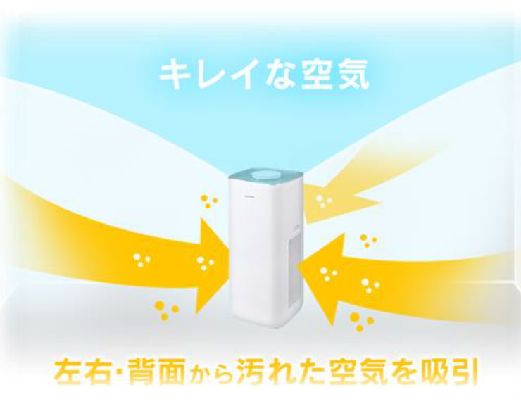 アイリスオーヤマ 空気清浄機 IAP-A100-W 主に36畳