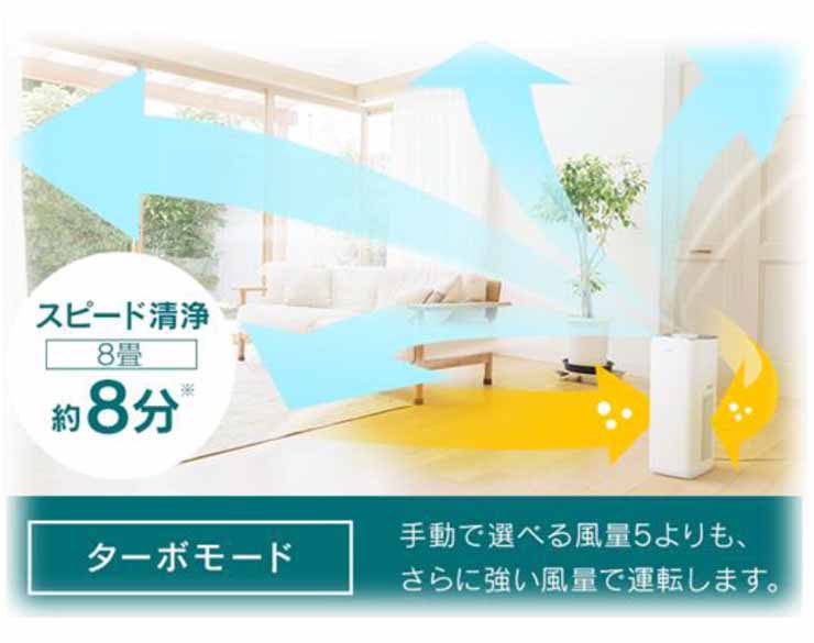 アイリスオーヤマ 空気清浄機 IAP-A100-W 主に36畳