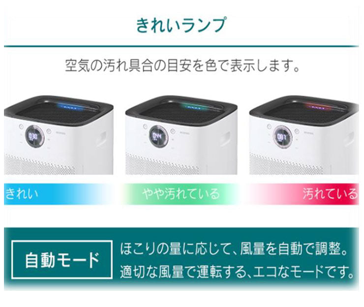アイリスオーヤマ 空気清浄機IAP-A110-W 主に45畳
