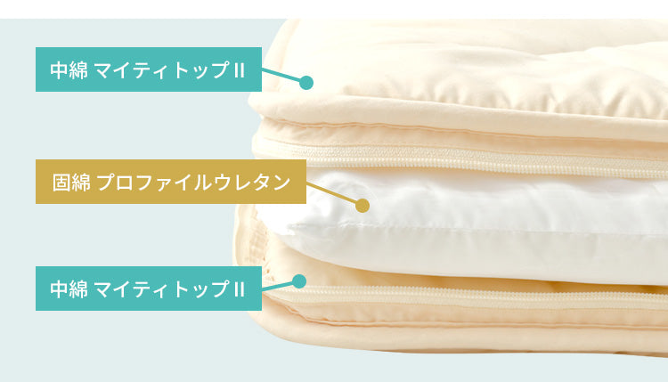 三層敷布団 ダブル 140×210cm TEIJIN マイティトップ 体圧分散 抗菌消臭 防ダニ 低ホルム 洗える 固綿入 ロング テイジン【送料無料】