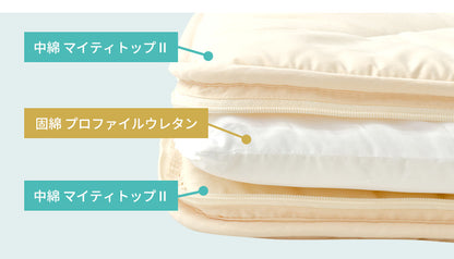 三層敷布団 ダブル 140×210cm TEIJIN マイティトップ 体圧分散 抗菌消臭 防ダニ 低ホルム 洗える 固綿入 ロング テイジン【送料無料】