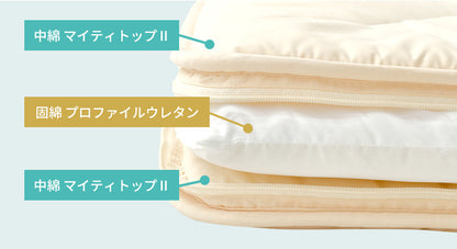 三層敷布団 シングル 100×210cm TEIJIN マイティトップ 体圧分散 抗菌消臭 防ダニ 低ホルム 洗える 固綿入 ロング テイジン【送料無料】