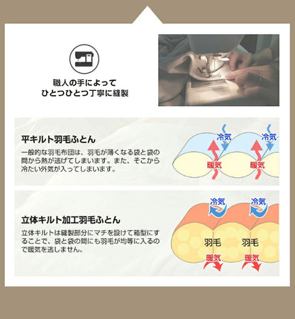 羽毛布団 シングル 増量1kg ダウン85% 350dp以上 3D立体キルト 抗菌 防臭 シルバーダック おしゃれ 冬 暖かい あったか 新生活 掛け布団 収納袋 羽毛掛け布団 掛布団 羽毛ふとん 羽毛 布団 羽毛掛け布団
