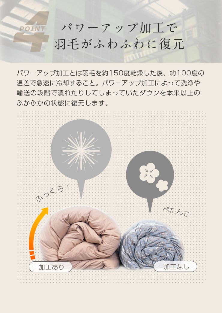 羽毛布団 シングル 増量1kg ダウン85% 350dp以上 3D立体キルト 抗菌 防臭 シルバーダック おしゃれ 冬 暖かい あったか 新生活 掛け布団 収納袋 羽毛掛け布団 掛布団 羽毛ふとん 羽毛 布団 羽毛掛け布団