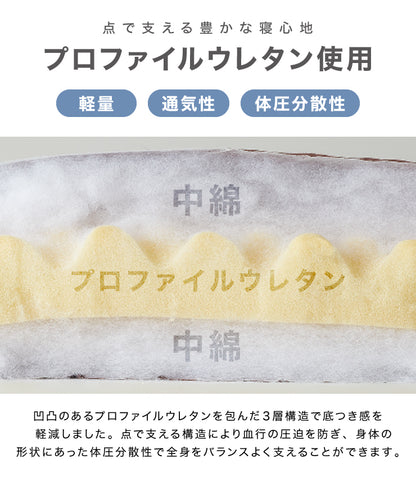 ごろ寝マット 68×180cm プロファイルウレタン 長座布団 ごろ寝布団 ごろ寝クッション 敷布団 体圧分散 敷き布団 三層 来客用