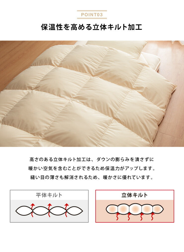 羽毛布団4点セット シングル ホワイトダックダウン90% 1.1kg 360dp テイジン製マイティトップ使用 抗菌防臭 防ダニ 消臭 低ホルム 立体キルト 3層敷布団 ウレタン 収納袋付 掛布団 掛け布団 枕 帝人 アイボリー 来客用