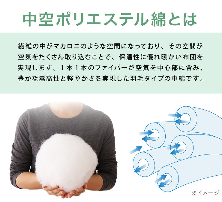 布団セット セミダブル 4点セット 中綿1.5kg 収納ケース付 洗える 抗菌 防臭 低ホルム 敷布団 掛け布団 枕 ふとんセット 来客用