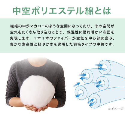 布団セット セミダブル 4点セット 中綿1.5kg 収納ケース付 洗える 抗菌 防臭 低ホルム 敷布団 掛け布団 枕 ふとんセット 来客用