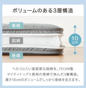 洗える布団セット シングル 7点セット ベージュ ブラウン グレー シンプル 一人暮らし ナチュラル 布団 敷布団 枕 組布団 客用布団 ふとんセット 寝具セット 品質検査 抗菌防臭 簡単収納 柔らか肌触り 快眠 寝心地UP 収納ケース