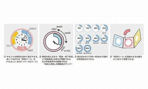 こどもの学習時計 ME214RD ローズピンク タイマー 学習用
