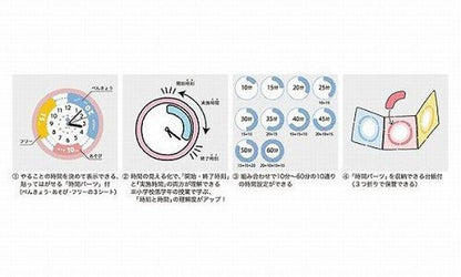 こどもの学習時計 ME214RD ローズピンク タイマー 学習用